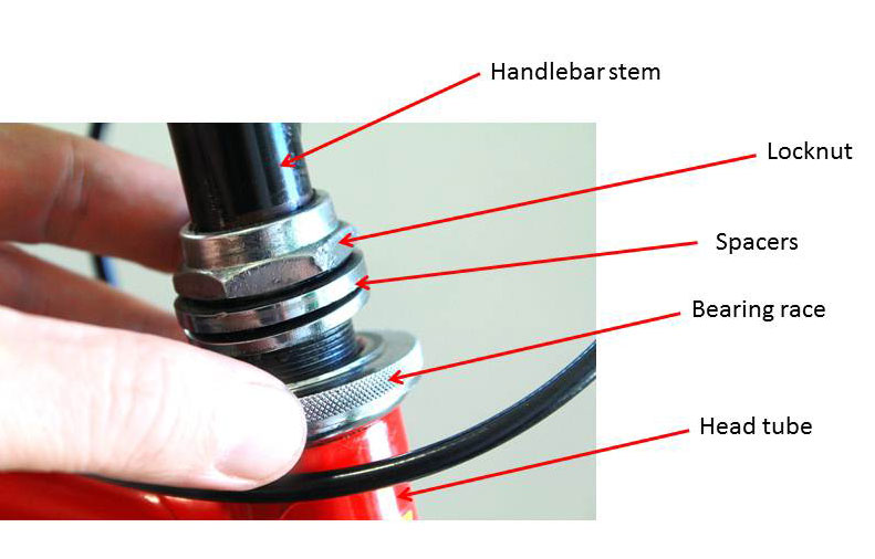 bicycle head tube bearings